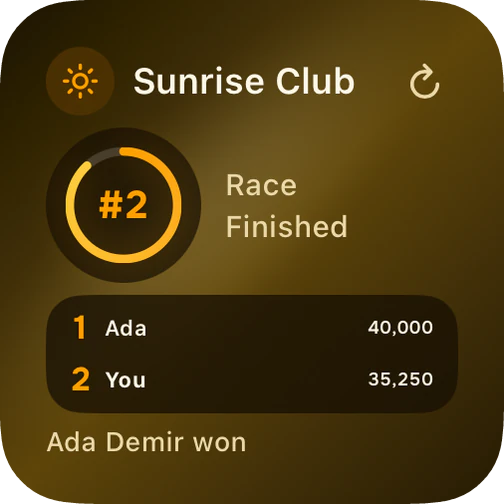 Circle widget, small, in Gold, a finish earned with laurels: Sunrise Club's Race has finished with you #2, Ada first on 40,000 and You second on 35,250; Ada Demir won.