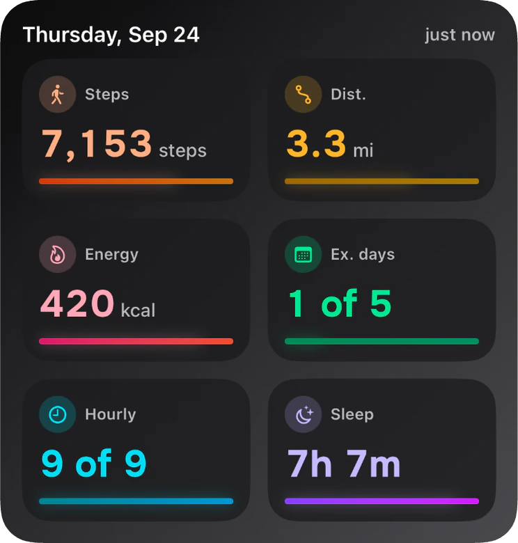 Dashboard widget, large, in Graphite: Thursday, Sep 24, with 7,153 steps, 420 kcal of active energy, hourly activity 9 of 9, 3.3 miles, exercise days 1 of 5, and 7 hours 7 minutes of sleep.